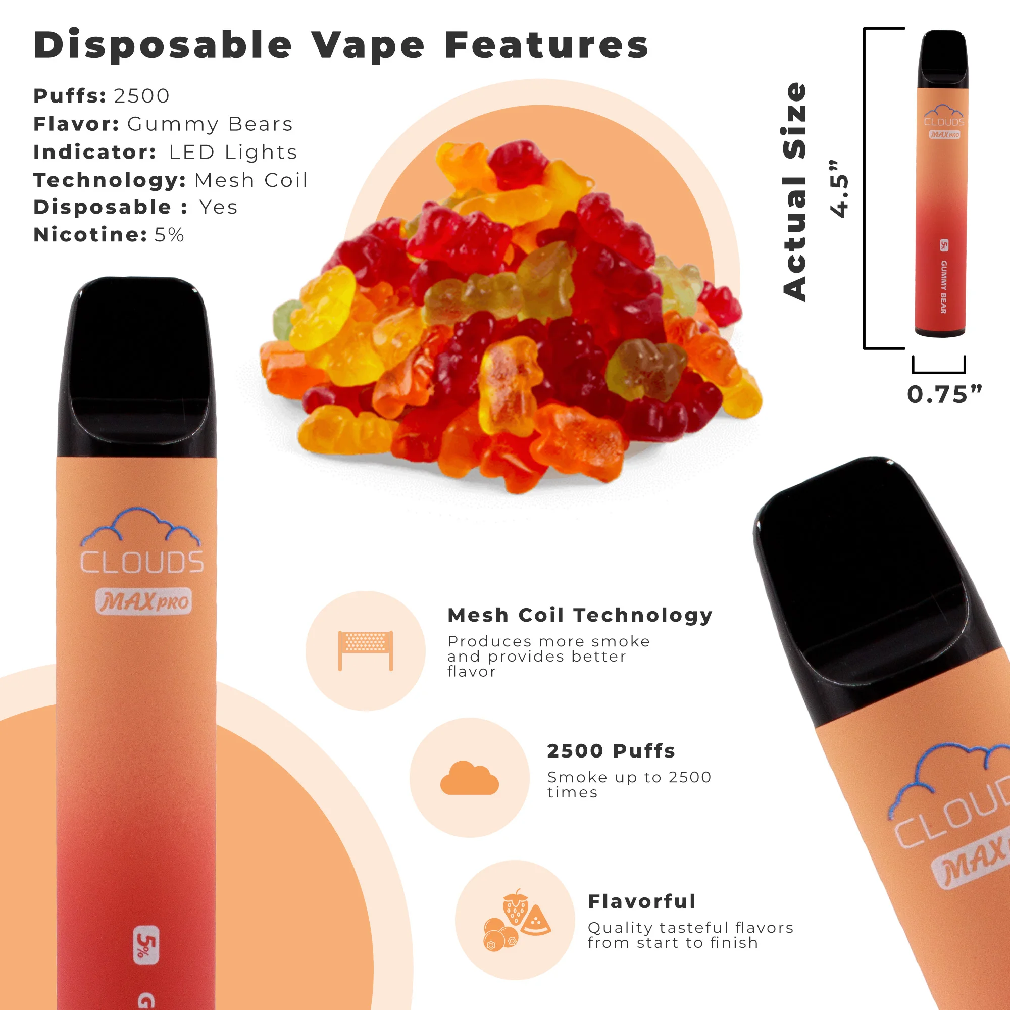 Showcase Your Products